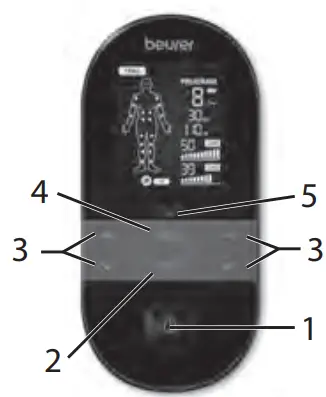 beurer EM 59 Digital TENS-EMS Unit with Heat Function - fig 2