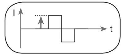 beurer EM 59 Digital TENS-EMS Unit with Heat Function - fig 9