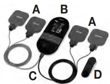 beurer EM 59 Digital TENS-EMS Unit with Heat Function - fig