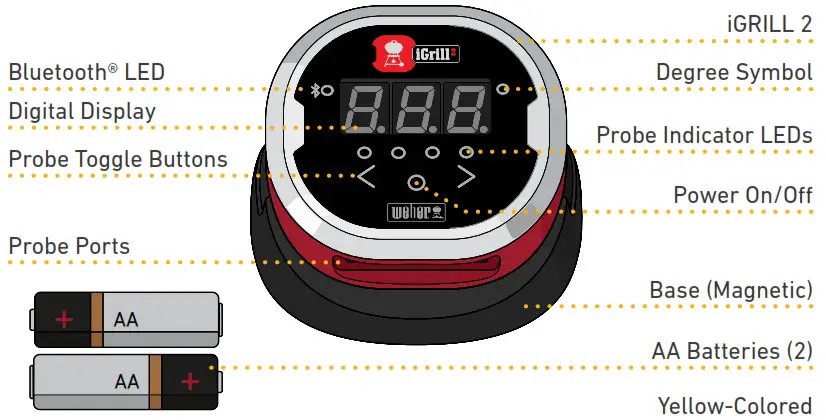 iGrill 2 User Guide - Box Contents