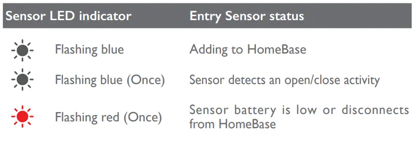eufy-T89000D4-Entry-Security-Sensor-FIG-5