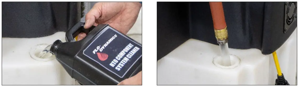 Procedure “A” – Performing A Component Flush