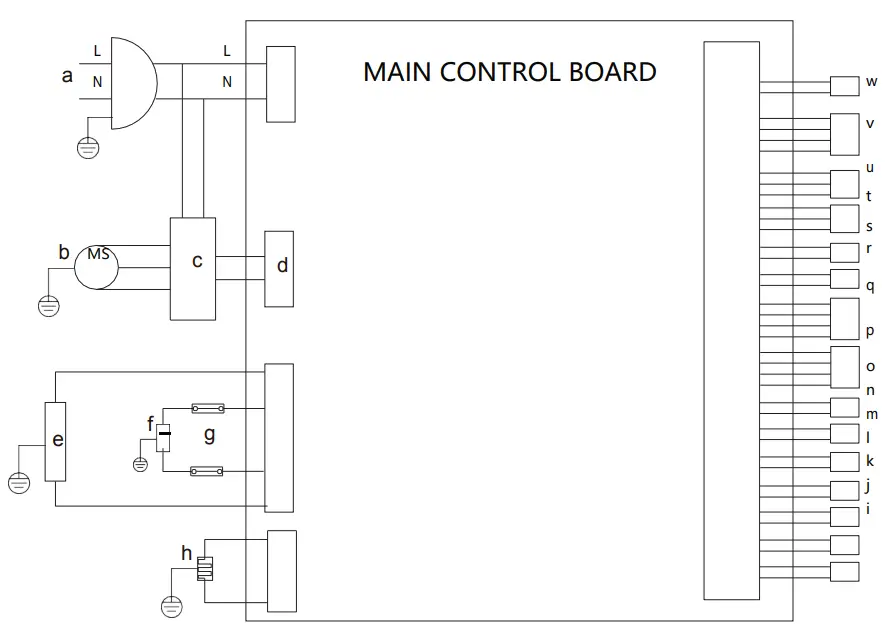 FORNO FFRBI1820-40SG 36 Inch French Door Refrigerator Freezer - diagram