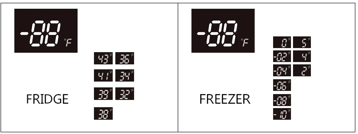 FORNO FFRBI1820-40SG 36 Inch French Door Refrigerator Freezer - fig