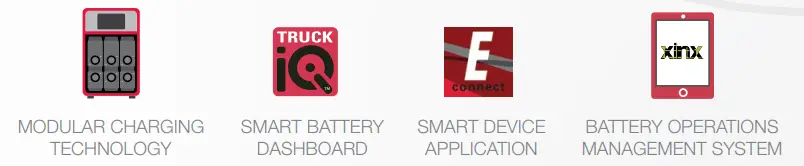 Enersys Wi-iQ Battery Monitoring Device-1