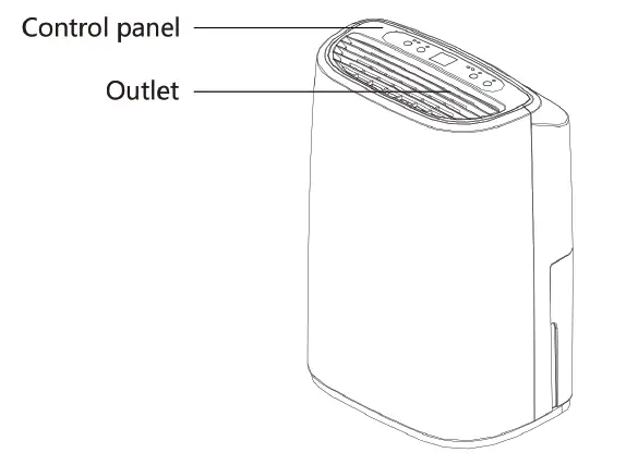 Parts Identification