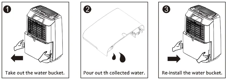 Removing Collected Water