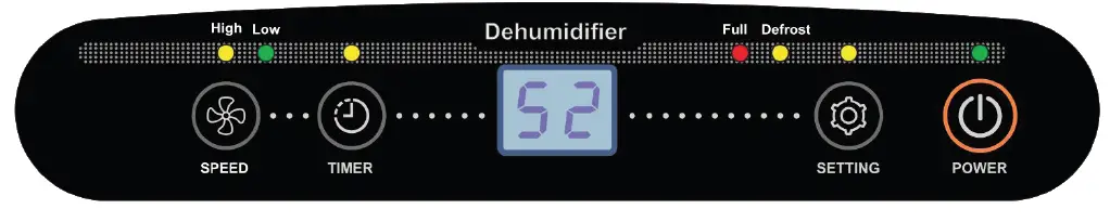 Understand the Control Panel