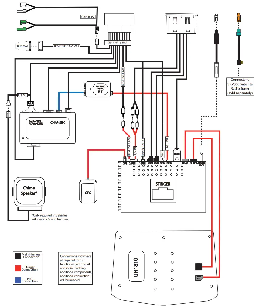 PAC SRK CHR15H 2015 2021 Dodge Challenger Complete Radio Replacement Kit - fig2