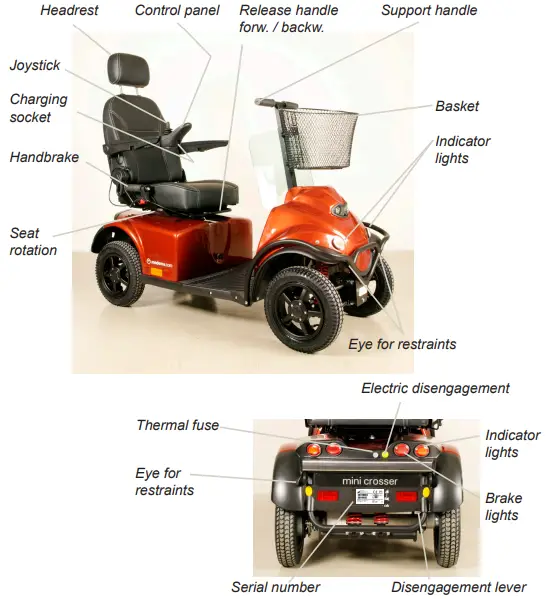 medamagroup Mini Crosser X-Joy Mobility Scooter-fig2
