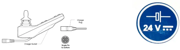 medamagroup Mini Crosser X-Joy Mobility Scooter-fig5