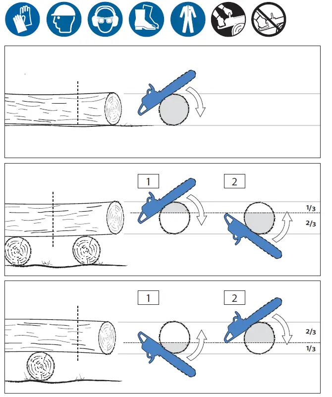 Gude KS Series Electric Chain Saw 10