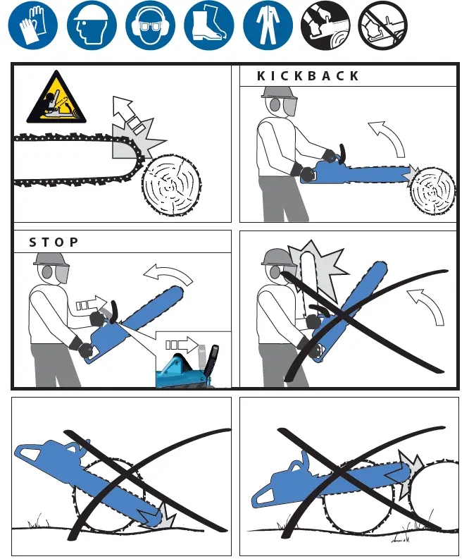 Gude KS Series Electric Chain Saw 7