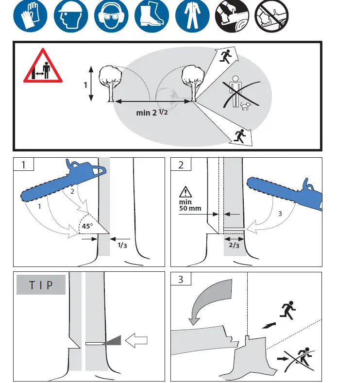 Gude KS Series Electric Chain Saw 8