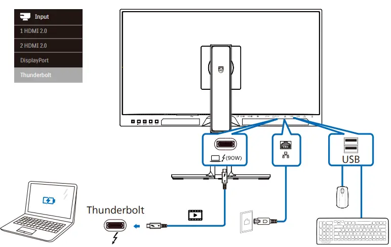 PHILIPS-H41G78S281354A-4K-UHD-Professional-Monitor-FIG-3