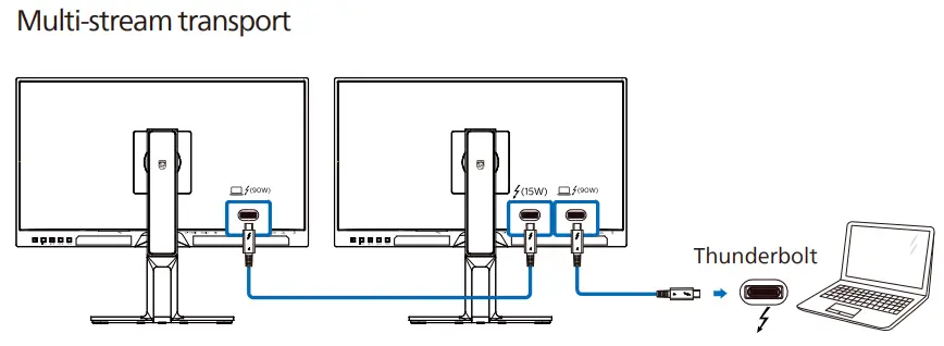 PHILIPS-H41G78S281354A-4K-UHD-Professional-Monitor-FIG-4