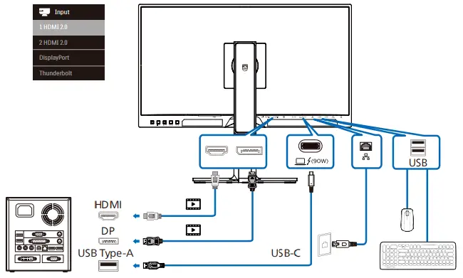 PHILIPS-H41G78S281354A-4K-UHD-Professional-Monitor-FIG-5
