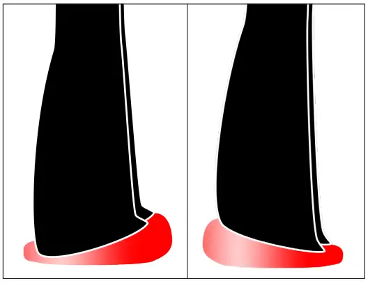 CANDO 30-1868B Inflatable Vestibular Balance Disc-fig9