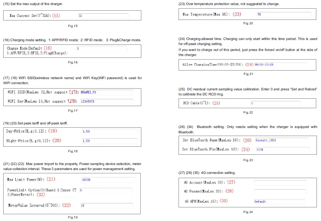 ATESS EVA Single Phase AC Charging Equipment 20