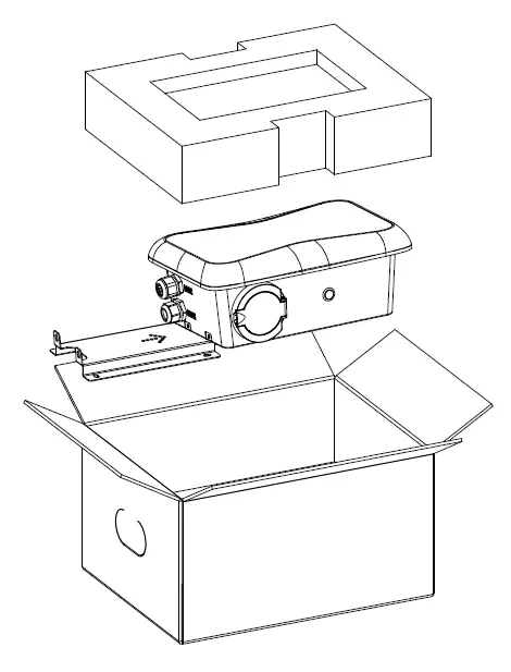 ATESS EVA Single Phase AC Charging Equipment 3