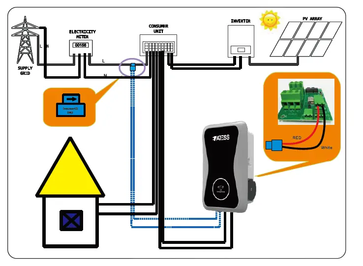 ATESS EVA Single Phase AC Charging Equipment 34