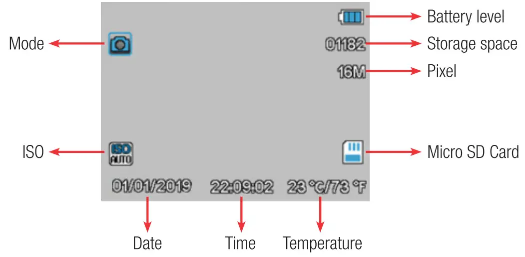 BRAUN BLACK700 Scouting Camera - Figure 8.