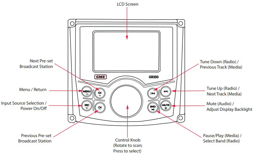 GME GR350 AM-FM IP54 Compact Marine Stereo - Overview