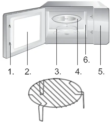 Hisense H20MOWS1 20L Microwave Oven - CONTROL PANEL 2