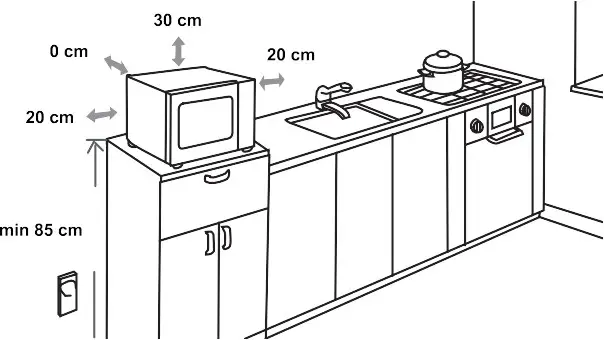 Hisense H20MOWS1 20L Microwave Oven - MOUNTING THE MICROWAVE OVEN
