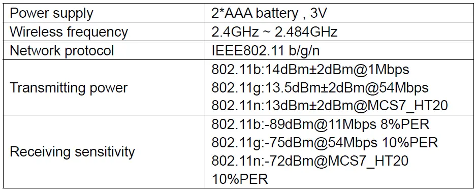 tuy-HKSWB-DWS09-WiFi-Door-Window-Sensor-fig-2