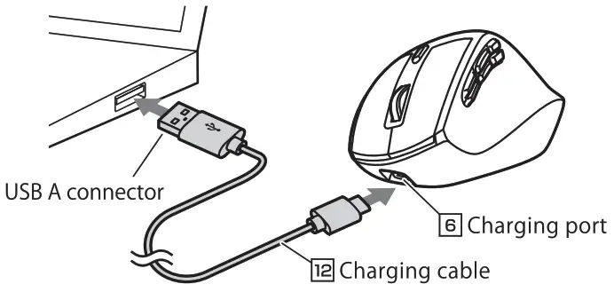 sanwa 400 MAWBT171 Wireless Mouse - How to charge
