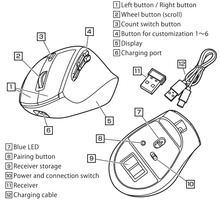 sanwa 400 MAWBT171 Wireless Mouse - fig