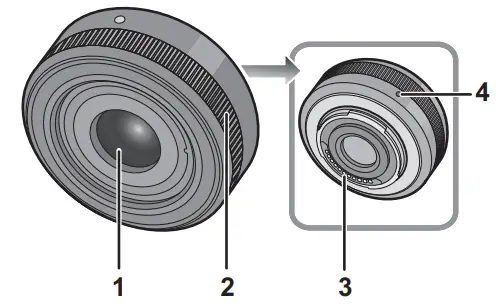 Panasonic-H-H020A-Interchangeable-Lens-For-Digital-Camera-Fig-03
