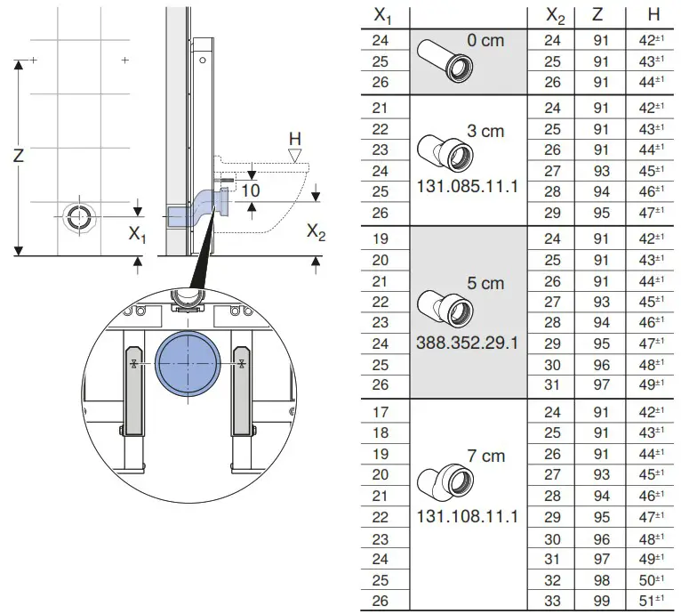 GEBERIT Monolith - overview 2