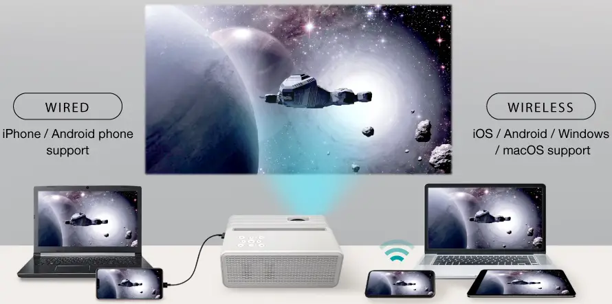 EZCast-Beam-H3-Native-1080P-5G-Wi-Fi-Projector-fig-2