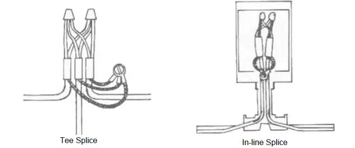 BriskHeat-K-Series-Constant-Wattage-Heating-Cable-fig-15