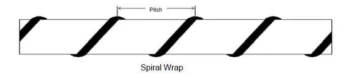 BriskHeat-K-Series-Constant-Wattage-Heating-Cable-fig-17