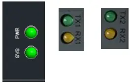 Vantron VT M2M C335L Gateway - Interface Description 6