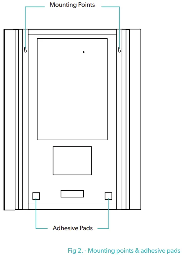 Fig 2. - Mounting points & adhesive pads