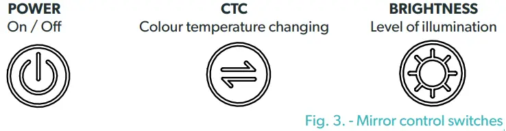 Fig. 3. - Mirror control switche