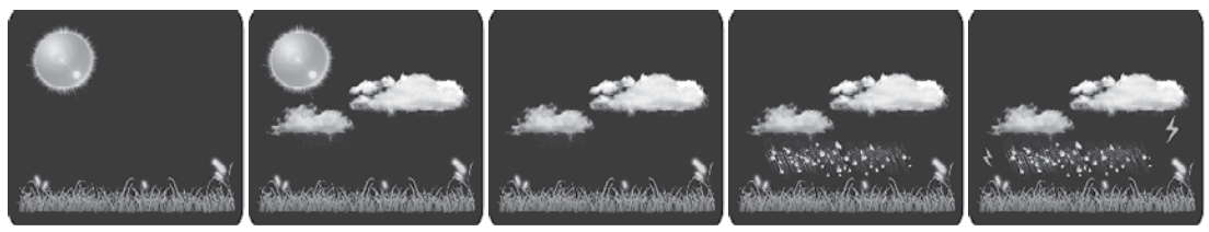 LA CROSSE TECHNOLOGY M76171 Color Weather Station - 4