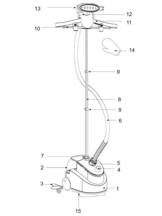 SCARLETT SC-GS130S03 Garment Steamer - Figure 2