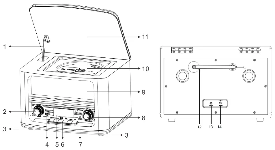soundmaster-NR961-Stereo-Retro-DAB-Plus-and-FM-Radio-fig-1