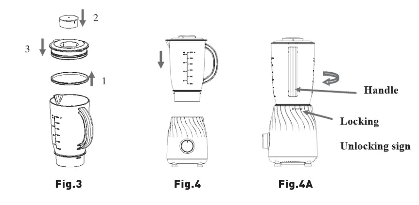 FABER P1211 Blender Fbg Blendy - fig 1