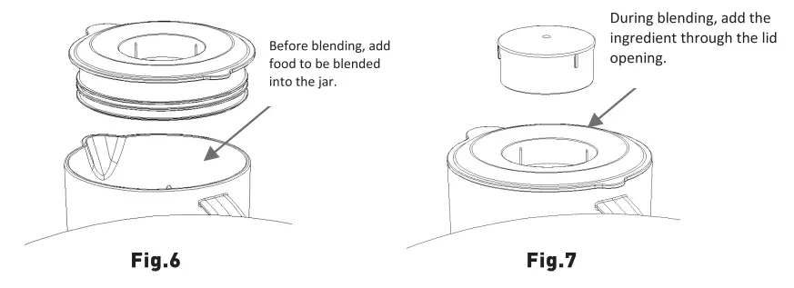 FABER P1211 Blender Fbg Blendy - fig 3