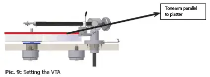 clearaudio-Emotion-SE-2-Speed-Belt-Drive-FIG-11