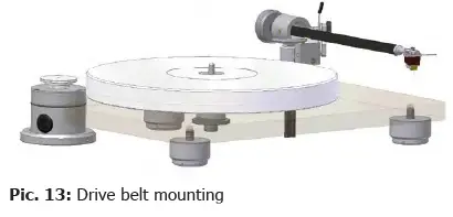 clearaudio-Emotion-SE-2-Speed-Belt-Drive-FIG-17
