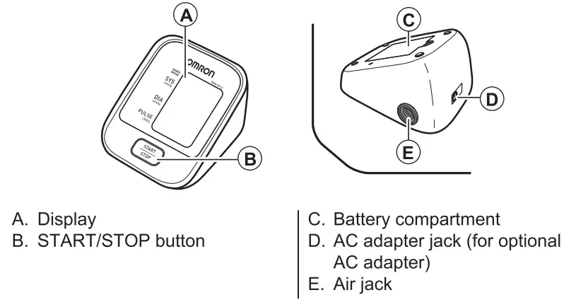 OMRON-HEM-8712-AP-Automatic-Blood-Pressure-Monitor-FIG-1