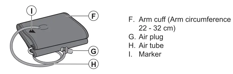 OMRON-HEM-8712-AP-Automatic-Blood-Pressure-Monitor-FIG-2