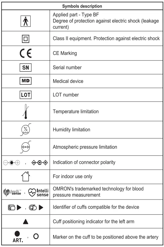 OMRON-HEM-8712-AP-Automatic-Blood-Pressure-Monitor-FIG-21